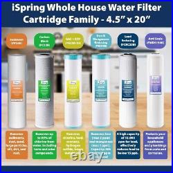 1X iSpring F3WGB32BM 4.5 x 20 3-Stage Whole House Water Filter Set Replacement