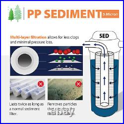 25 X 5 micron Sediment Water Filter Whole House Cartridge Replacement 20 x2.5