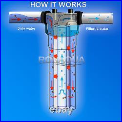 4.5 x 20 Big Blue Sediment Water Filters (5 Micron) 20 Whole House Cardridges