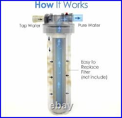 4 Pack Big Blue Whole House Water Filter Housing Sets 4.5 x 20 with 1 Port