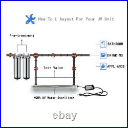 55W Ultraviolet Light Water Purifier Whole House Sterilizer 12 GPM/Ballast/Bulb