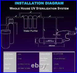 ALTHY Whole House Ultraviolet Water Sterilizer Filter System 12GPM + Flow Switch