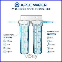 APEC 20 Big Blue 2 Stage Whole House Water Filter System Sediment and Carbon