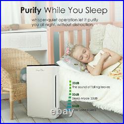 Air Purifier Extra-Large Room Air Cleaner, True HEPA Filter, 1500SqFt. For Pet Hair