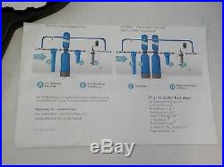 Aquasana EQ-1000-AMZN Whole House Water Filter Pro Install Kit