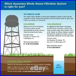 Aquasana Rhino Series 4-Stage 600,000 Gal Whole House Water Dispenser Filtration