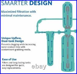 Aquasana Whole House Water Filter System Filters Sediment EQ1000 / 1ML G