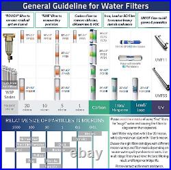 F3WGB32BM 4.5 X 20 3-Stage Whole House Water Filter Set Replacement P