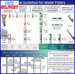 F3WGB32B 4.5 X 20 3-Stage Whole House Water Filter Replacement Pack Set with S