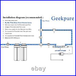Geekpure 2 Stage Clear Big Blue Whole House Filter System 1 Port 20 x 4.5