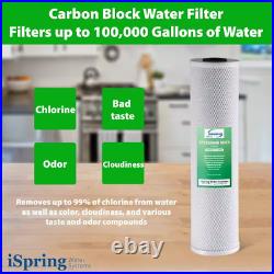 ISPRING Replacement Filter Cartridge Pack 3-Stage 20 in. Whole House 3-Piece
