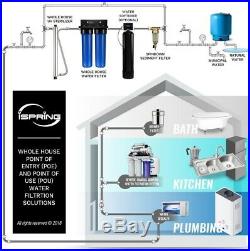 ISPRING Whole House Water Filter 80,000 Gal. 2-Stage Multi-Layer Sediment