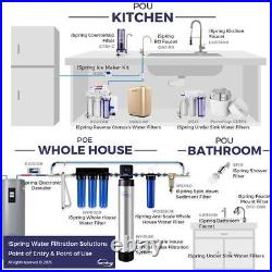 ISPRING Whole House Water Filter Pack 3-Stage Easy-to-Install High-Capacity