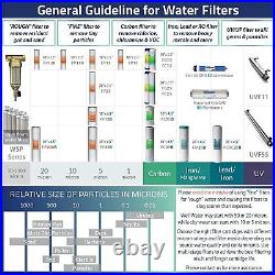 ISpring 3 Stage Whole House Water Filter System, Sediment & Carbon, 2.5 x 20