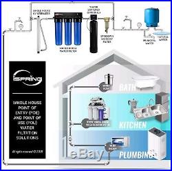 ISpring Big Blue 3 stage 20 inch Whole House Water Filter System