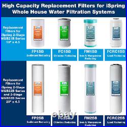 ISpring F2WGB21BPB Whole House 4.5x10 Water Filter Replacement Set