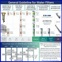 ISpring F3WGB32BM 4.5 x 20 3-Stage Whole House Water Filter Set Pack with S