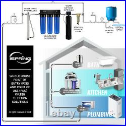 ISpring F3WGB32B 3-Stage 20 inch 3-Piece Whole House Replacement Water Filter