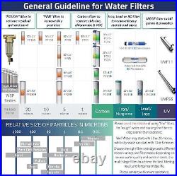 ISpring F3WGB32B 4.5 x 20 3-Stage Whole House Water Filter Replacement Pack