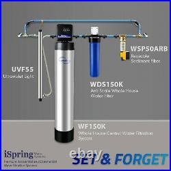 ISpring FWDS150K 20 x 4.5 Water Filter Replacement Cartridges