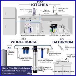 ISpring UVF55FS Whole House UV Water Filter with Smart Flow Sensor Switch, 55