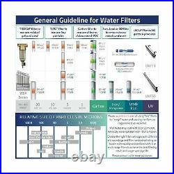 ISpring WCB32O 3-Stage Whole House Water Filtration System with 20 x 2.5 Over