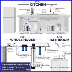 ISpring WGB21BM 2-Stage Whole House Water Filter System, Remove Iron, Havey Metal