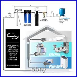 ISpring WGB22B 2-Stage Whole House Water Filtration System Big Blue with 20 x