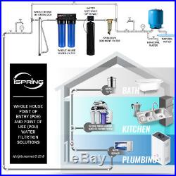 ISpring WGB22B-PB 2Stage Whole House Water System with Iron & Lead Reducing Filter