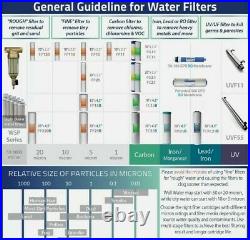 ISpring WGB32B 3 Stage 20-Inch Whole House Water Filtration System (read DESCR)