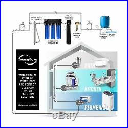 ISpring WGB32B 3-Stage Whole House Water Filtration System with20-Inch Big Blue