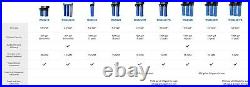 ISpring WGB32B-PB 3-Stage Whole House Water Filter System
