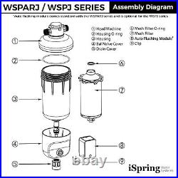 ISpring WSP100SL-ARJ Reusable Whole House Spin Down Sediment Water Filter