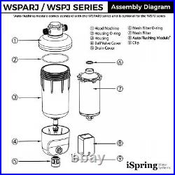 ISpring WSP50J Reusable Whole House Spin-Down Sediment Water Filter, Jumbo Size