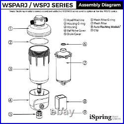 ISpring WSP50SL-ARJ Reusable Whole House Spin Down Sediment Water Filter