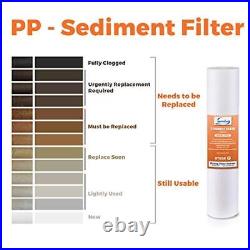 ISpring Whole House Water Filter Replacement Sediment Two Carbon Block Cartri