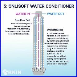 OnliSoft Pro Salt-Free Water Softener and Whole House Carbon Filter System