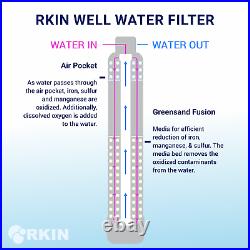 RKIN Sulfur, Iron, Manganese Well Water Filter System