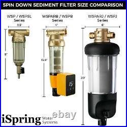 Reusable Whole House Pre-Filter, Auto Flushing Spin Down Sediment Water Filter