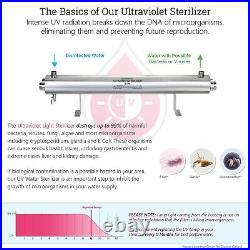 UV Commercial Ultra Violet Ray Sterilizer 110w, 24GPM Sterilizer Large Power
