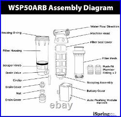 Water Pre-Filter System Whole House Spin Down Sediment Water Filter, Auto Flush
