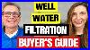 Well_Water_Filtration_Buyers_Guide_Everything_You_Need_To_Know_Before_Investing_01_tma