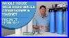Whole_House_Big_Blue_High_Flow_Triple_Water_Filter_With_Limetron_Hard_Water_Conditioner_And_Magnet_01_lec